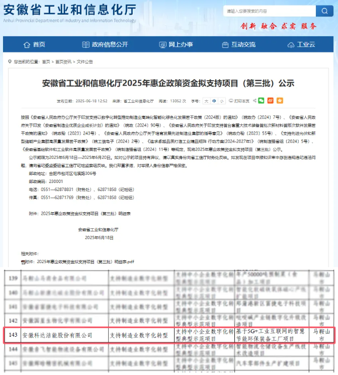 數字賦能智造標桿 安徽科達潔能成功入選安徽省數字化轉型典型示范項目